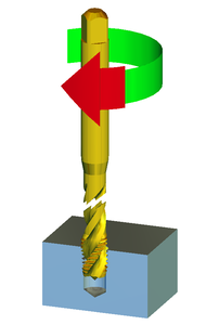 Évaluation du processus et évaluation de la qualité Taurox Machine à tarauder - Rupture de l'outil en raison de la fatigue du matériau Outil de filetage - Rupture de l'outil en raison de la fatigue du matériau