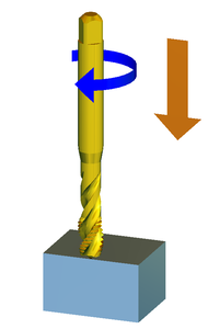 Évaluation du processus et évaluation de la qualité Taurox Machine à tarauder - pas de perçage Outil de filetage - pas de perçage