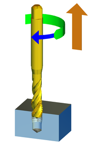Évaluation du processus et évaluation de la qualité Taurox Machine à tarauder - pas de vis arrachés Outil de filetage - pas de vis arrachés