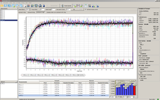 TauroLink - Serie di test con inversione